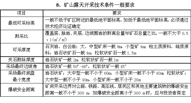 矿山露天开采技术条件一般要求