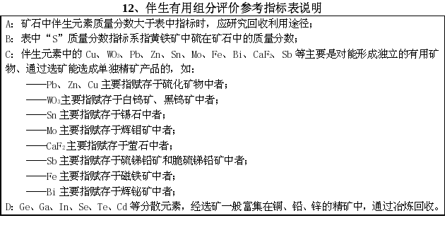 伴生有用组分评价参考指标表说明